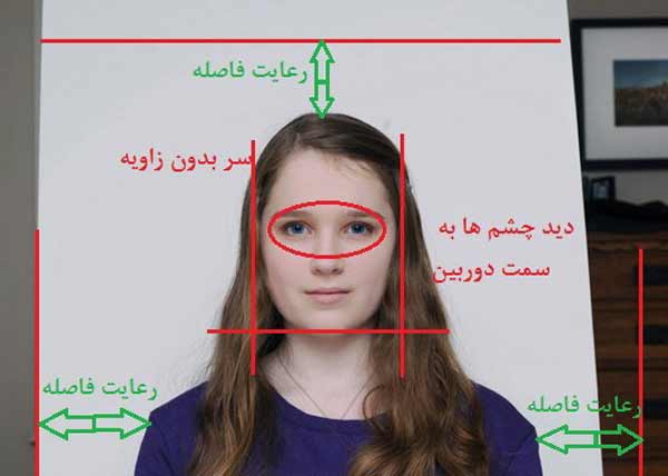 مدل عکس لاتاری برای کودکان و بزرگسالان + نکات مهم که باید رعایت کنید
