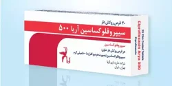 قرص سیپروفلوکساسین + خواص و کاربرد و بهترین زمان مصرف و عوارض آن